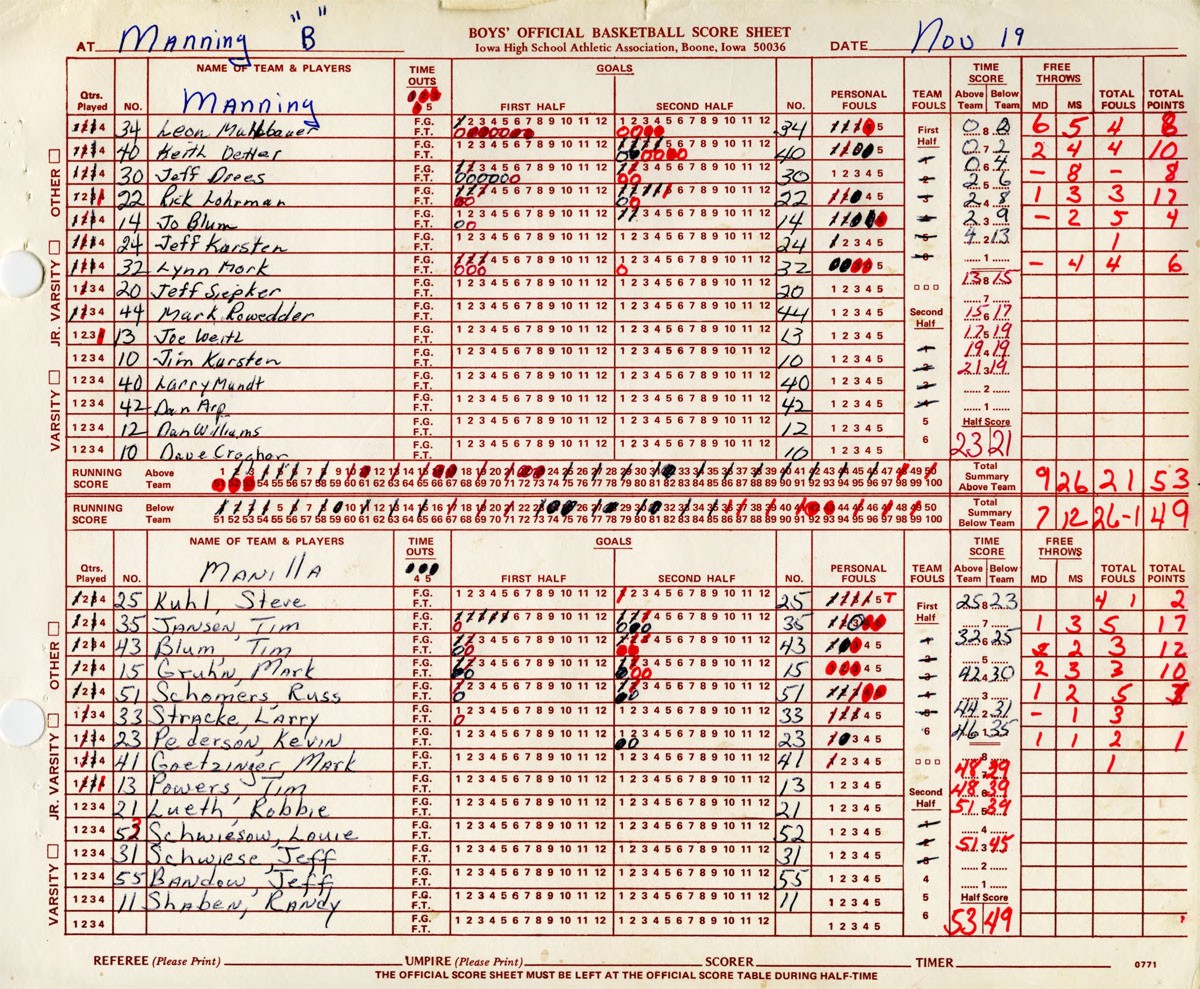 1971-72-mhs-basketball-score-sheet